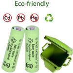 Yibatopow 16 Packs NiMH Rechargeable Battery 1.2V AA 700mAh,Double A Solar Lights Battery for Outdoor String Lights, Pathway Light,Solar Powered Lighted Lawn Stakes