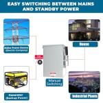 200 Amp Generator Transfer Switch,2 Pole Manual Transfer Switch,120/240 Volt Transfer Switch,48,000W Stronger Stability Meeting NEMA 3R Standards for Outdoor and Indoor,Multiple Insulation Protection