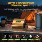 1500 Watt Inverter 12V DC to 110V/120V AC, Pure Sine Wave Inverter for Truck/RV/Home/Solar/Off-Grid, Surge 3000W Pure Sine Power with 2 AC Sockets, 5V 3.4A USB, Digital Display, Remote Controller