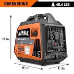GENMAX Portable Generator,4000W ultra-quiet145cc Engine &Parallel and Series Ready, EPA & CARB Compliant, Eco-Mode Feature, Ultralightweight for Backup Home Use & Camping (GM4000iSAPC)