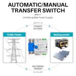 KNMIPJD ATS Automatic Transfer Switch 2P AC110V 100A 50/60Hz ATS Dual Power Switch Electrical Selector Switches for Home Generator DIN Rail Mount (2P 100A)
