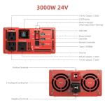 3000W Pure Sine Wave Inverter, Car Power Inverter 24V to 120V AC Converter for RV, Truck, Solar, Outdoor with Dual AC and 20A Socket, 18W+30W USB, PD60W, Surge 6000W, Remote Control(3000W-24V)