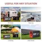 3000W Pure Sine Wave Inverter, Car Power Inverter 24V to 120V AC Converter for RV, Truck, Solar, Outdoor with Dual AC and 20A Socket, 18W+30W USB, PD60W, Surge 6000W, Remote Control(3000W-24V)