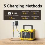 Togo POWER 200W Portable Power Station,Peak 400W Solar Generator 177Wh Lithium Battery Power Bank with 120V AC Outlet,USB QC3.0&PD Ports,Fast Charging for Outdoor Camping Home Use Emergency Backup