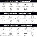 Mutaomay 4000W Portable Inverter Generator, Gas Powered Open Frame Design with Long Runtime, ECO Mode, Low Oil Shutoff & Quiet Technology — for RV Camping, Home Backup, Farm, Jobsite（Blue）