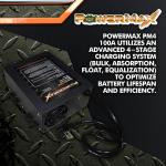 PowerMax PM4 100A AC to DC Converter