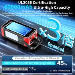 Ultra High Capacity Solar Power Bank 80000mAh, PD18W Solar Charger Power Bank with Built-in Cables, 4 Outputs & 2 Inputs, Outdoor Battery Pack with LED Flashlight for Outdoor Camping Survival (Red)