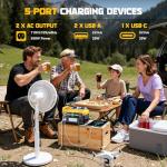 550W Power Station Compatible with Dewalt: LIVOWALNY Portable Generator DC 20V to AC 110-120V, Pure Sine Wave Power Inverter Battery Adapter Phone Charger 2 USB-A & 1 Type-C & 2 AC Outlet (Tool Only)