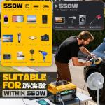 550W Power Station Compatible with Dewalt: LIVOWALNY Portable Generator DC 20V to AC 110-120V, Pure Sine Wave Power Inverter Battery Adapter Phone Charger 2 USB-A & 1 Type-C & 2 AC Outlet (Tool Only)