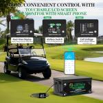 36V 100Ah Golf Cart LiFePO4 Lithium Battery, 8000+ Deep Cycles, 200A BMS, 3840Wh Energy, Perfect for Off-Grid, RV, Solar Power System, Home Backup