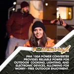 PowerMax PM4 100A AC to DC Converter