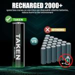 Taken 8 Pack AA Rechargeable NIMH Batteries for Solar Lights, 1200mAh 1.2V Lithium Battery for Garden Lawn Landscaping Solar Lamps Remotes