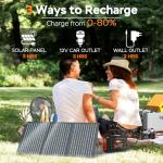 MARBERO 167Wh Portable Solar Generator with Panels