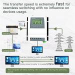 MOES Smart Automatic Transfer Switch for Off Grid Solar Wind System, Dual Power Controller 80A 8Kw Provides Automatic Power Switching Between Inverter and AC 110V, 220V, APP Remote Control with Hub