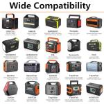 MJPOWER 15V 60W AC Adapter Charger for Portable Power Station 50W to 300W Fit Anker/GRECELL/EBL/HOWEASY/FlashFish/SinKeu/ZeroKor/ENOFLO/AIMTOM/CTECHi/AIPER/MARBERO Solar Generator Power Supply Cord