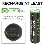 Kruta NiMH Rechargeable AA Batteries, 2000mAh 1.2V NiMH High Capacity Double AA Solar Rechargeable AA Batteries for Outdoor Solar Lights - Recharge up to 1200 Times, Pre-Charged (AA 2000mAh - Pack 20)