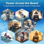 YTX7A-BS Battery Replacement for Champion 3500 Dual Fuel Generator - 12V 6AH Battery, Sealed Lead Acid AGM SLA Maintenance Fee