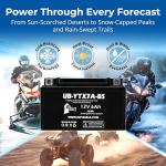 YTX7A-BS Battery Replacement for Champion 3500 Dual Fuel Generator - 12V 6AH Battery, Sealed Lead Acid AGM SLA Maintenance Fee