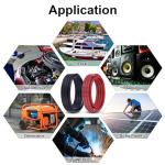 Geosiry 6 Gauge Battery Cable, 15FT Red + 15FT Black 6 AWG Welding Cable, Flexible Stranded Oxygen-Free Copper Wire for Automotive, Battery, Solar, Marine and Generator