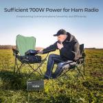 Renogy 700W Pure Sine Wave Inverter 12V/120V