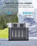 EF ECOFLOW Solar Generator DELTA 2 with 2x220W Portable Solar Panels, 1024Wh LFP Battery, Fast Charging, Portable Power Station for Home Backup Power, Camping & RVs