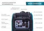 Konner&Sohnen Dual Fuel Inverter Generator - 5500W, 120/240V, Portable and Lightweight, Super Quiet with CO Sensor and Fuel-Efficient Technology, Gas & LPG Powered (German brand,model:KS 6000iEHS CO)