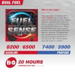 A-iPower 8200W Dual Fuel Portable Generator