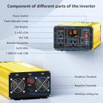 XWJNE 1200 Watt Pure Sine Wave Inverter 12V DC to 120V AC 2400W Peak Power with LED Display for RV Car Truck Off-Grid Solar Power