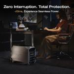 EF ECOFLOW DELTA 3 Ultra Plus Portable Power Station, 3072Wh LiFePO4 Battery, 3600W (7200W Surge) Output, Expandable to 11kWh, Solar Generator (Panel Optional), Reliable Home Battery Backup & Camping