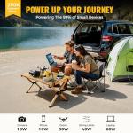 Real 200W Power Inverter Compatible With Dewalt, DC 20V to AC 110-120V Battery Inverter, LIVOWALNY Portable Power Station Generator, Charger Adapter Battery Powered with 2 USB & 1 Type-C & 1 AC Outlet