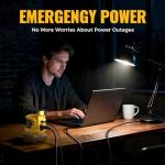 Real 200W Power Inverter Compatible With Dewalt, DC 20V to AC 110-120V Battery Inverter, LIVOWALNY Portable Power Station Generator, Charger Adapter Battery Powered with 2 USB & 1 Type-C & 1 AC Outlet