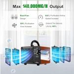 HHGM 148,000mg/h Dual-Fan Ozone Machine Generator High Capacity Ozone Odor Eliminator Odor Removal Air Purifier Ionizer & Deodorizer for Car, Home, Smoke, Pets, Industrial, Basement, Commercial