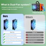 HHGM 148,000mg/h Dual-Fan Ozone Machine Generator High Capacity Ozone Odor Eliminator Odor Removal Air Purifier Ionizer & Deodorizer for Car, Home, Smoke, Pets, Industrial, Basement, Commercial