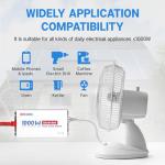 Redodo Pure Sine Wave Inverter 1000W Convert DC 12V to AC 110V, Monitoring Screen Showing Real-Time Status, for Off-Grid Solar Power System, RV, Home Backup Power