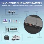 PPQ 40W Portable Solar Panel Kit 18V/2.2A,3lb Foldable Briefcase Solar Charger w/ 24% Efficiency,2 Cables & 14 Outputs for All Phones, Pads, Camping Power Banks, IP67 Waterproof