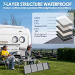 PPQ 40W Portable Solar Panel Kit 18V/2.2A,3lb Foldable Briefcase Solar Charger w/ 24% Efficiency,2 Cables & 14 Outputs for All Phones, Pads, Camping Power Banks, IP67 Waterproof