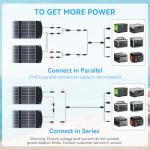 Ecosonique 200W Portable Solar Panel for Power Stations, Foldable & Lightweight with Kickstand, USB-C PD3.0 & USB-A QC3.0, MC4 & Multi-Output for Solar Generators, RVs, Camping, and Outdoor Use