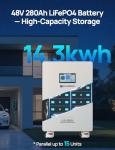 ECO-WORTHY 28.7kWh Home Power Station, 48V 280Ah (2 Pack) LiFePO4 Battery with Communication, 10KW Inverter for Home Backup, Off-Grid, Emergency Solar System