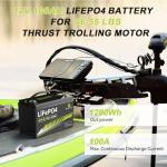 12V 100Ah LiFePO4 Battery Group 31 With Built-in 100A BMS, 15000 Deep Cycles Rechargeable Lithium Battery Prefect for Solar System, Rvs, Marine, Vans, Trailer, Backup (12V 100Ah*4Packs)