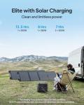 BLUETTI Elite 200 V2 Solar Generator with 2 200W Solar Panels Included (Ships Separately), 2073.6Wh Portable Power Station w/ 4 2600W AC Outlets, 17-Year Lifespan, LFP Power for Camping, Off-grid
