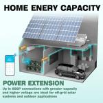 12V 300Ah LiFePO4 Lithium Battery Small Size, Built-in 200A BMS, Up to 10000 Cycles, Max. 2560W Power Output, Perfect for Off-Grid, RV, Golf Cart, Solar Power System, Home Backup