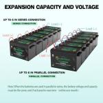 12V 300Ah LiFePO4 Lithium Battery Small Size, Built-in 200A BMS, Up to 10000 Cycles, Max. 2560W Power Output, Perfect for Off-Grid, RV, Golf Cart, Solar Power System, Home Backup