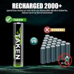 Taken AAA Batteries 12-Count, 720mWh Pre-Charged Solar Batteries for Outdoor Solar Lights, Garden Lights, String Lights, Sidewalk Pathway Lights (1.2V NiMH 600mAh)