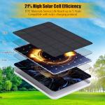 Solar Panel for eufy Camera,Security Camera, 4W Solar Panels for eufyCam E, 2/2Pro, 2C/2C Pro, soloCam E20/E40, IP65 Waterproof USB-C Solar Panel Charger for eufy with Micro USB & Rubber Plug (4 Pack)