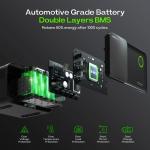ACACIA 92.16Wh Portable Solar Power Station