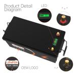 24V 100Ah LiFePO4 Lithium Battery, Build-in 100A BMS with Low-Temp Protection, Smart Display, Deep Cycle, 2560Wh Batteries Perfect for Trolling Motor, Trailer, Boat, Marine, RV, Solar System, Backup