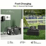 ACACIA 92.16Wh Portable Solar Power Station
