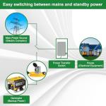 30 Amp Generator Transfer Switch Kit,10-Circuits,7500W,Indoor&Outdoor,NEMA 3R,Include 10 Foot Cord and 30 Amps Inlet Box,Easy to Install,5 Years Warranty,Generator Transfer Switch 30 amp kit