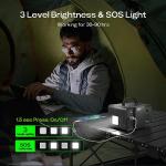 ACACIA 92.16Wh Portable Solar Power Station