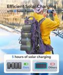 Solar Power Bank 45800mAh with 4 Panels, Portable Solar Charger with Build-in 3 Cables for iPhone, USB C in/Output 15W Fast Charging External Battery Pack with Flashlight & Camping Light